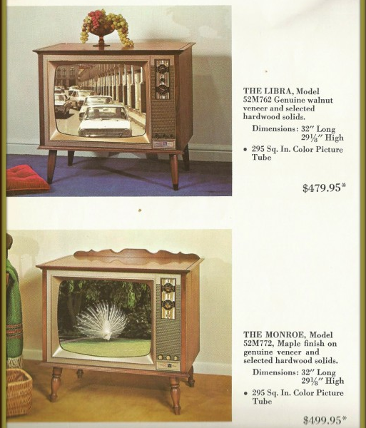 The television effect